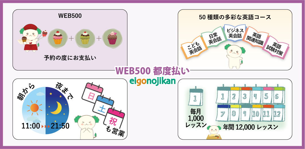 WEB500 都度払いプラン