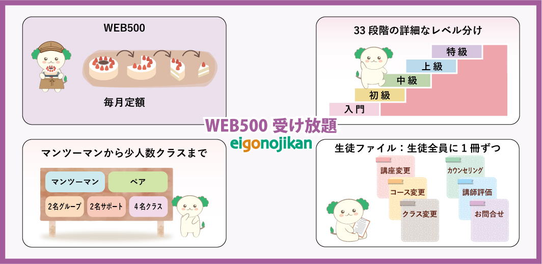 WEB500 受け放題プラン